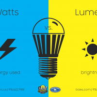 Watts vs. Lumens